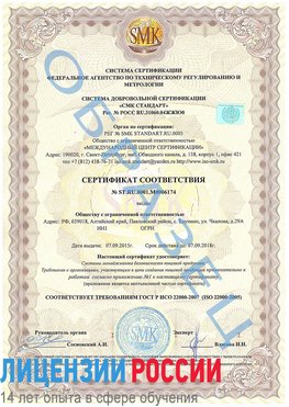 Образец сертификата соответствия Геленджик Сертификат ISO 22000